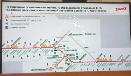 Страсти вокруг стихийных свалок вдоль Транссиба